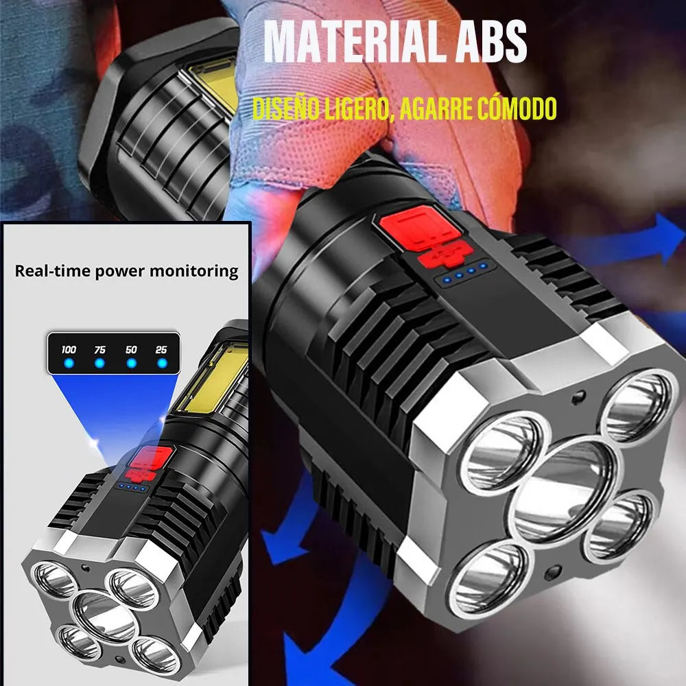 High Power Rechargeable LED Camping Flashlight-4