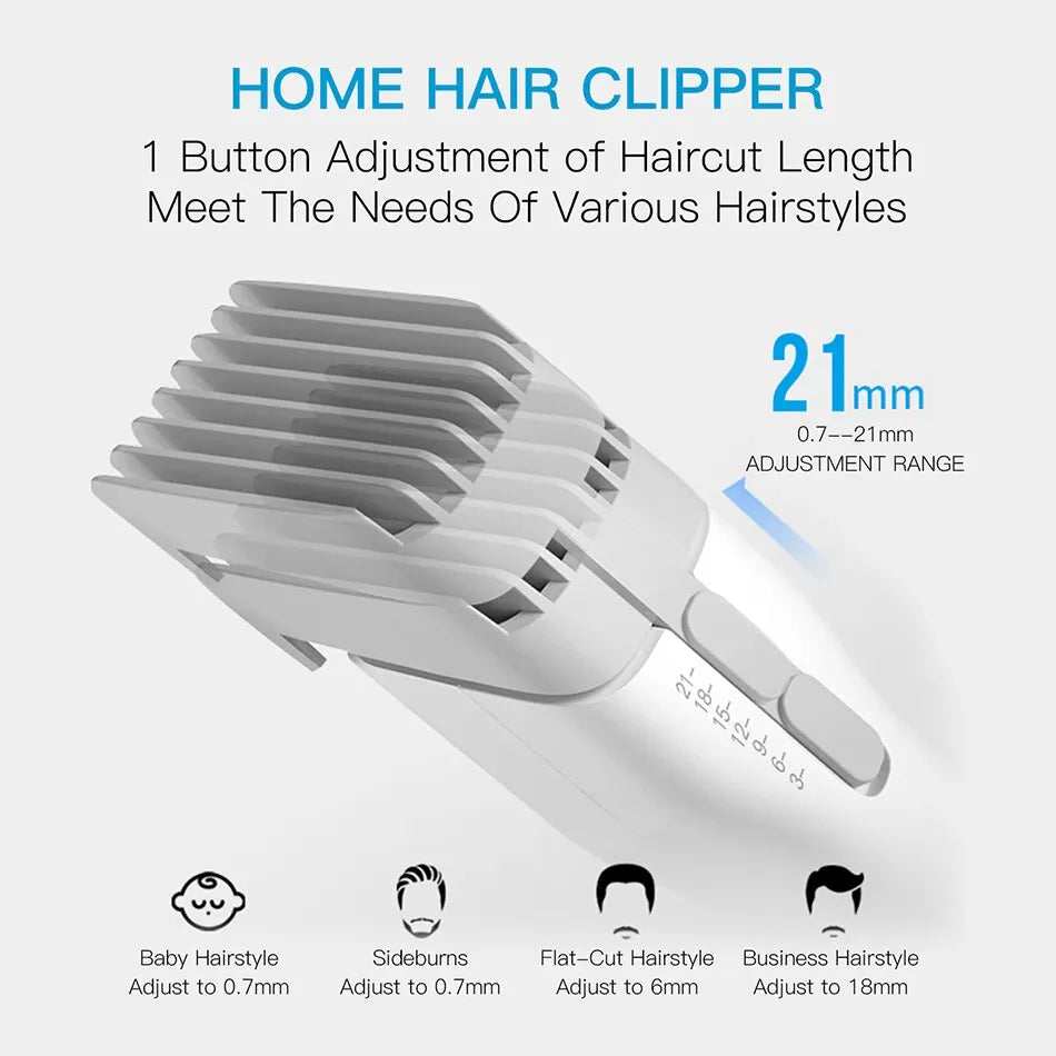 Boost Professional Cordless Hair Clipper Ceramic Blade White-1