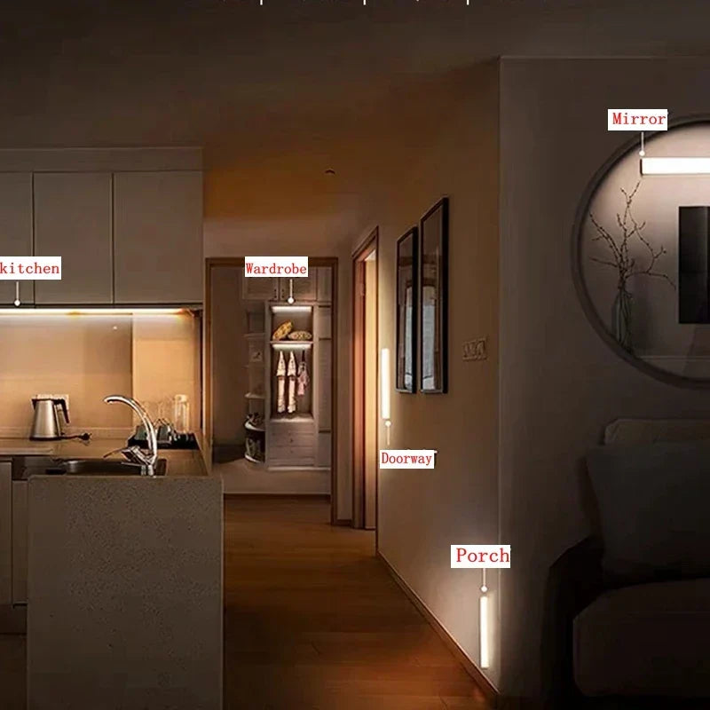 Motion Sensor LED Night Light-1